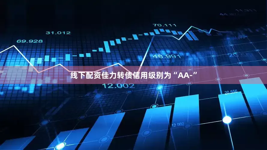 线下配资佳力转债信用级别为“AA-”